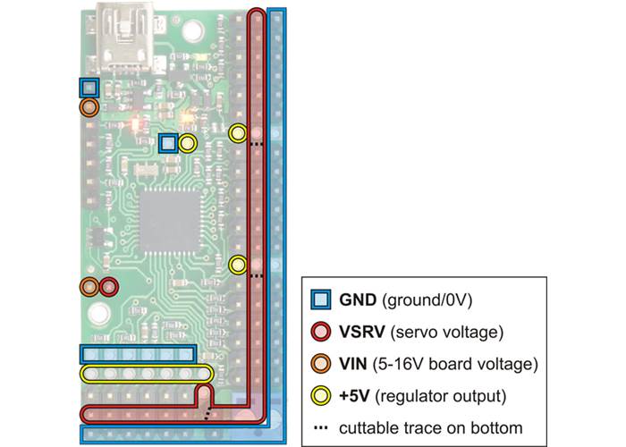 Pololu Mini Maestro 24-Channel USB Servo Controller (Assembled)