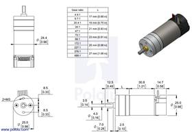 Dimensions of the Pololu 25D mm metal gearmotors. Units are mm over [inches].