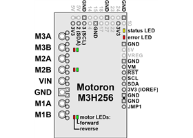 Motoron M3H256 Triple Motor Controller for Raspberry Pi pinout.