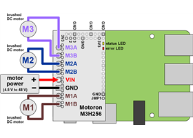Using the Motoron M3S256 Triple Motor Controller Shield with a Raspberry Pi.