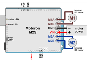 Using a Motoron M2S Dual High-Power Motor Controller Shield with an Arduino.