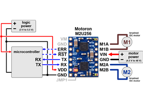 Typical wiring diagram for connecting a microcontroller to a Motoron M2U256 Dual Serial Motor Controller.