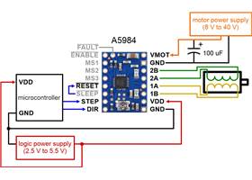 Minimal wiring diagram for connecting a microcontroller to an A5984 Stepper Motor Driver Carrier, Adjustable Current, Blue Edition.