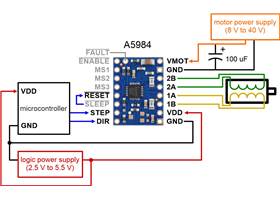 Minimal wiring diagram for connecting a microcontroller to an A5984 Stepper Motor Driver Carrier, Fixed 1.5A@5V / 1A@3.3V, Blue Edition.