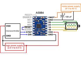 Minimal wiring diagram for connecting a microcontroller to an A5984 Stepper Motor Driver Carrier, Fixed 1A@5V / 660mA@3.3V, Blue Edition.