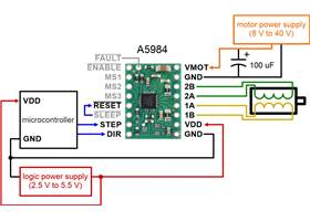 Minimal wiring diagram for connecting a microcontroller to an A5984 Stepper Motor Driver Carrier, Fixed 750mA@5V / 500mA@3.3V.