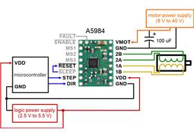 Minimal wiring diagram for connecting a microcontroller to an A5984 Stepper Motor Driver Carrier, Fixed 500mA@5V / 330mA@3.3V.