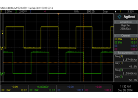 Encoder A and B outputs of a magnetic encoder on a high-power (HP) 6V Micro Metal Gearmotor running at 6&nbsp;V.