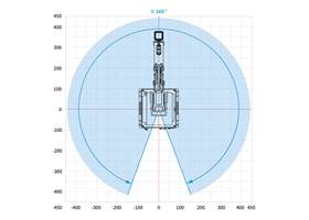 Motion range of the Dobot MG400 Desktop Cobot Robotic Arm, top view.